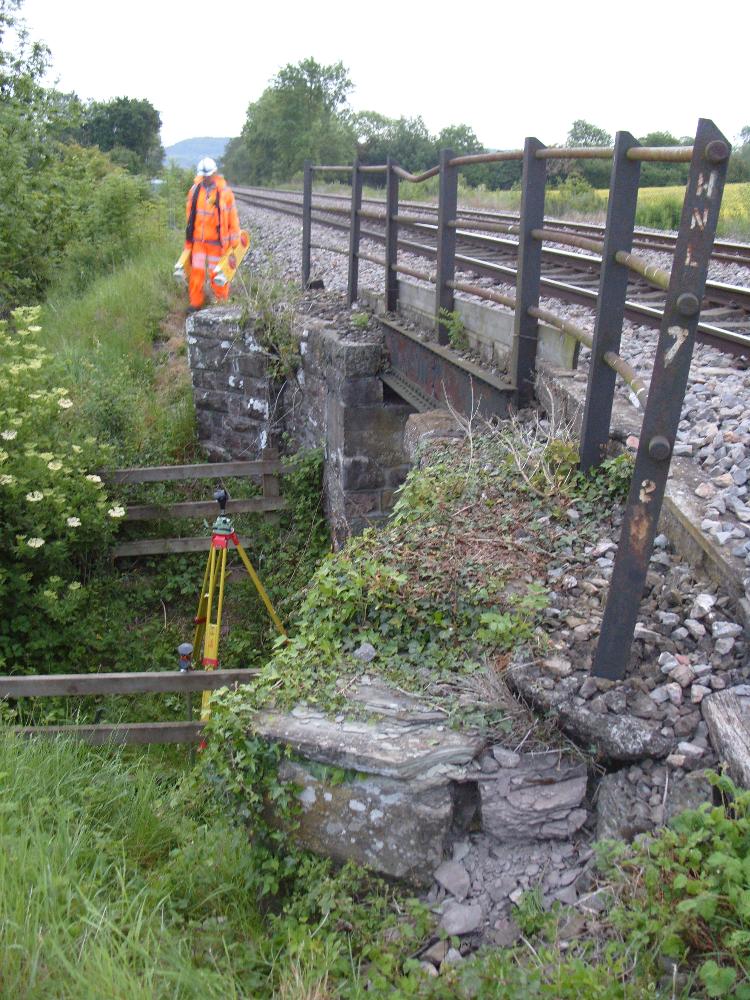 Railway Surveys » Services » Home
